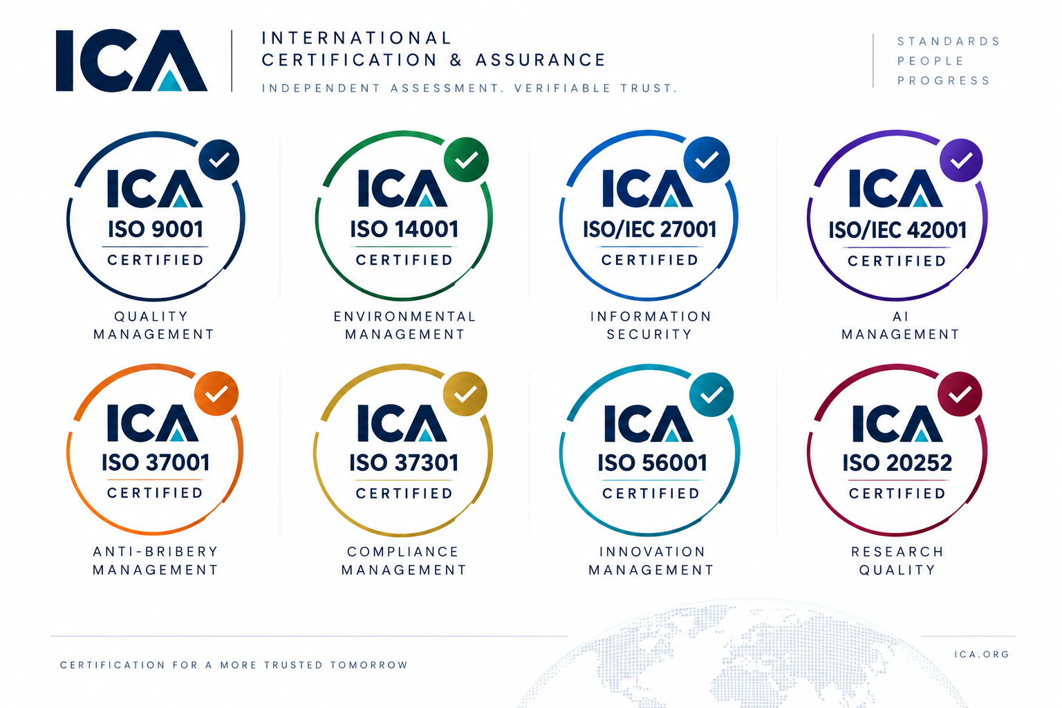 International Certification & Assurance artwork showing eight management-system certification marks